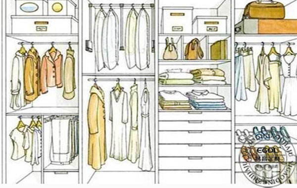 (定制衣柜行業(yè))定制衣柜價格與哪些因素有關(guān)?